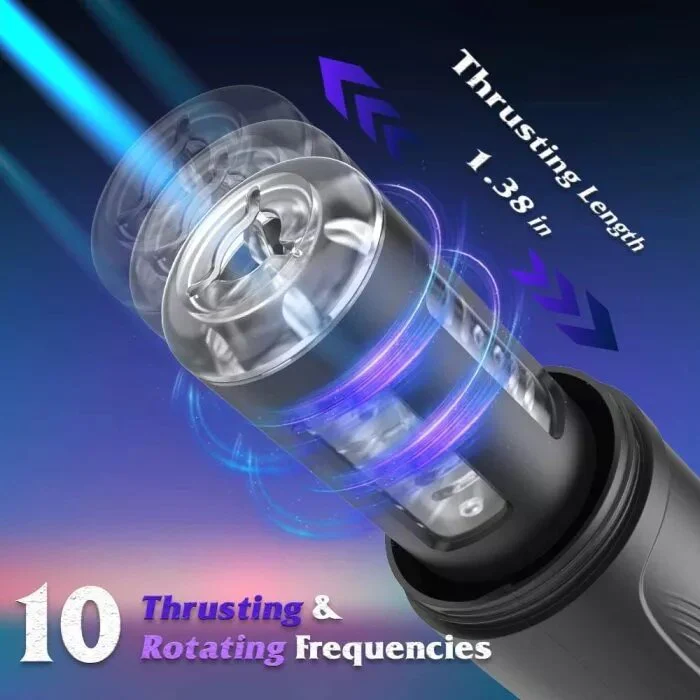 2 In 1 3D Textured Vagina Hands Free Masturbator - Image 3