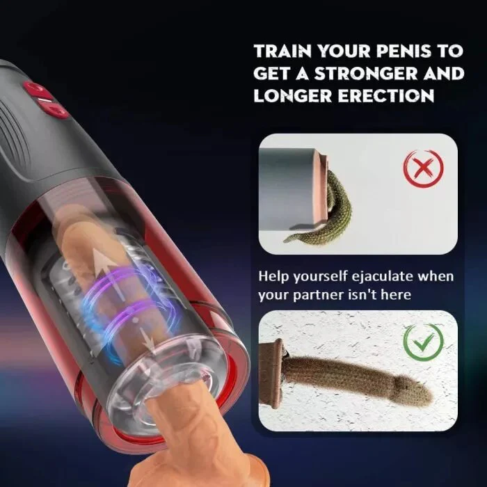 2 In 1 3D Textured Vagina Hands Free Masturbator - Image 4