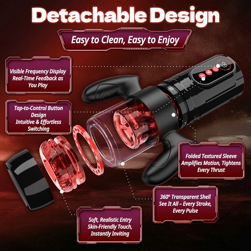 Acmejoy - Terminator 9 Telescopic Rotating Sucking with Handle Male Stroker - Image 6