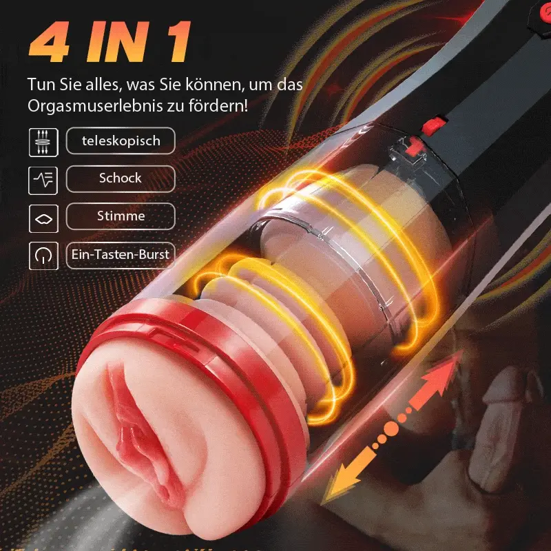 CLIMBER 4 IN 1 Erektion Cup Masturbator - Image 4