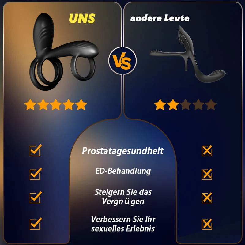 【Neu! 】Warren – 10 Rotationen + 10 Vibrationen Premium-Penisring mit Doppelring - Image 7
