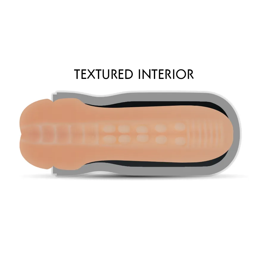 Masturbateur Masculin Tpr Sans Phtalates - Image 2