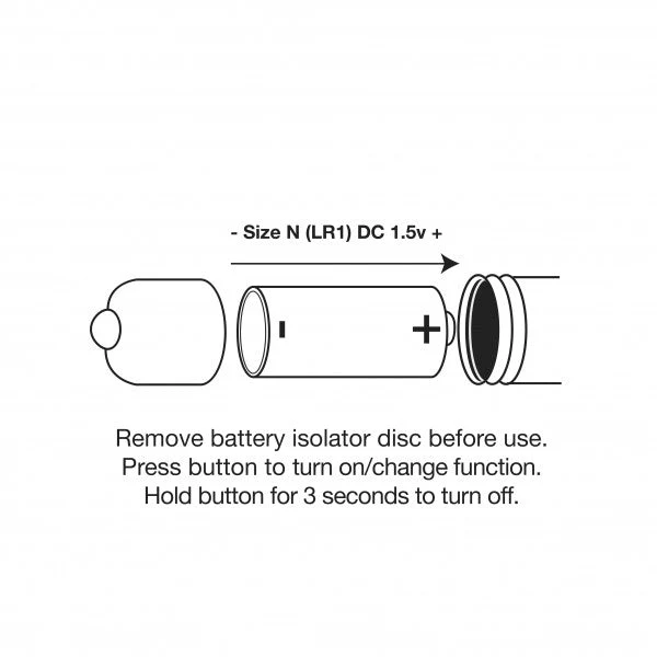 Petite Sensations Plug - Image 4