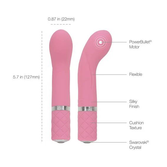 Racy Mini - Image 6
