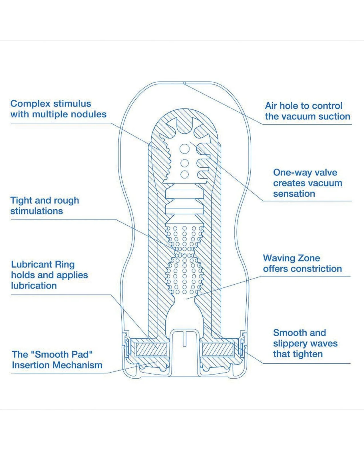 Tenga Original Vacuum Cup Cool Edition - Image 2