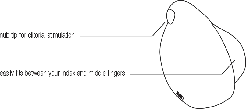 Yumi Finger Vibe - Image 7